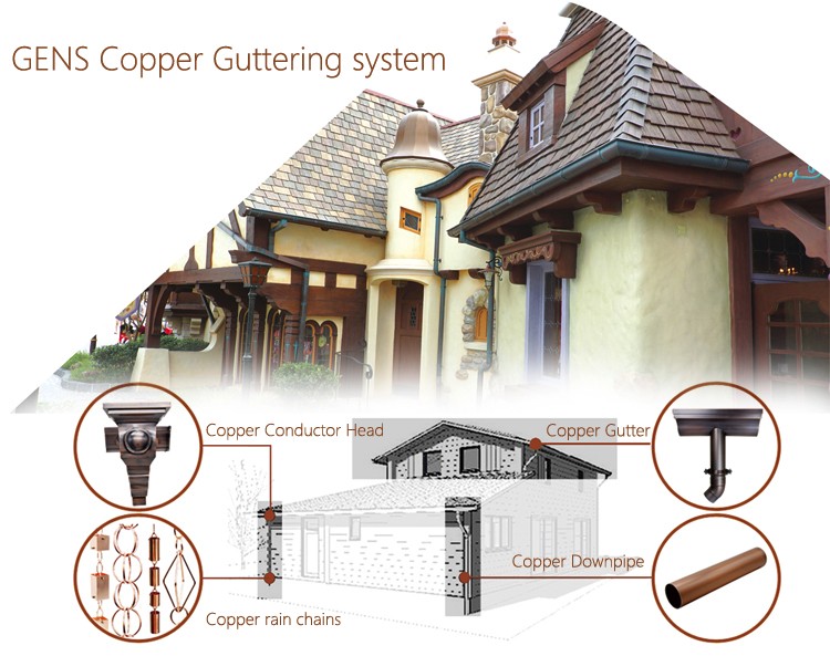 Copper gutter