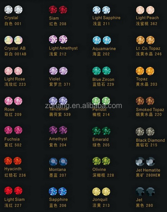 gem color chart