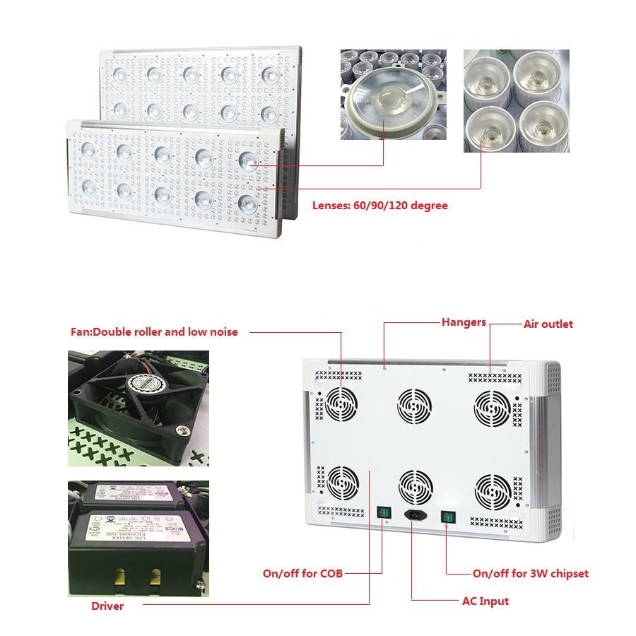 2016高度なled成長ライトダイヤモンドシリーズleds、統合100ワット400ワット800ワットソーラー嵐cob ledを育てるライト仕入れ・メーカー・工場
