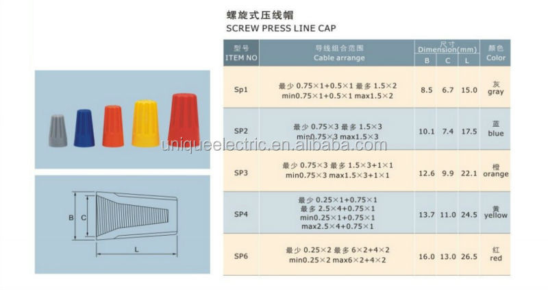 cerohs指令黄色スクリュープレスラインキャップ安いラインコネクタ高品質sp4キャップナット仕入れ・メーカー・工場