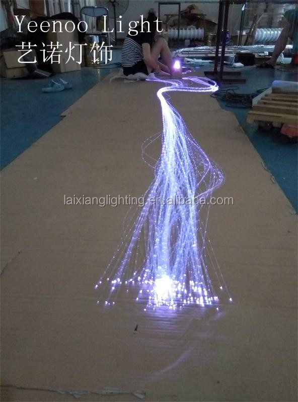 Diy Starry Sky Star Fiber Optic Ceiling Lighting Kit Twinkle Light Shooting Star Light Buy Diy Starry Sky Star Fiber Optic Ceiling Lighting Kit