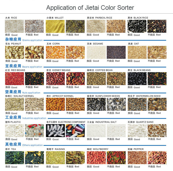 2014 new design 6 chutes 384 channels ccd rice milling machine rice color sorter