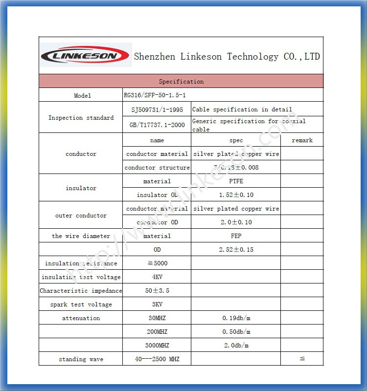 ミニへのuhfメスsmaオス同軸コネクタ用アダプタrg178rg316仕入れ・メーカー・工場