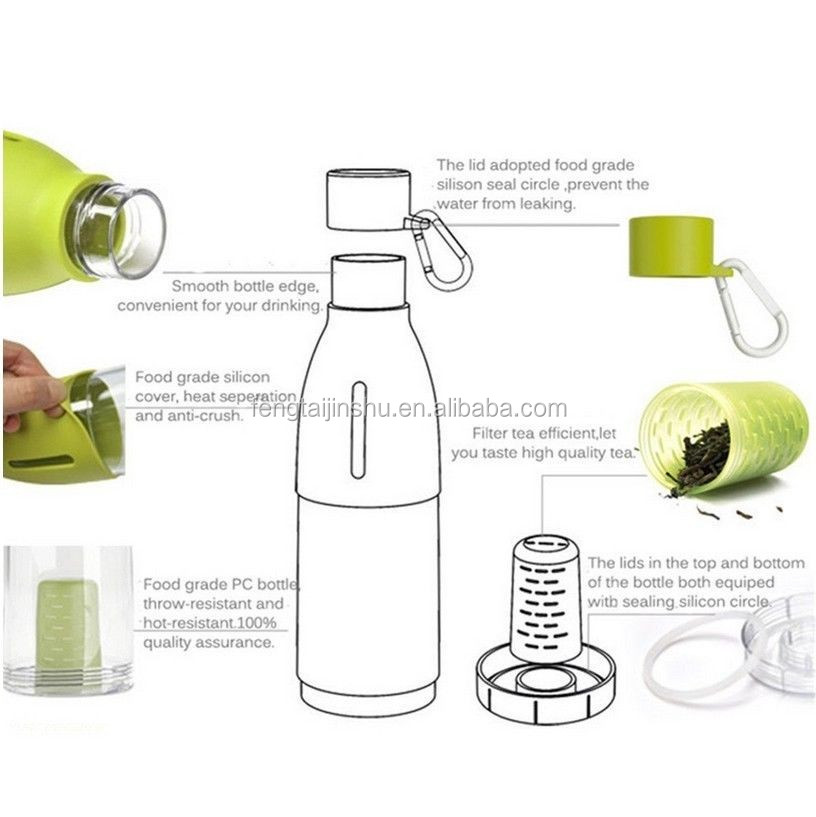 新しいポータブル注入器茶フィルタースリーブティーメーカー水ボトルカップジュースのフルーツ仕入れ・メーカー・工場