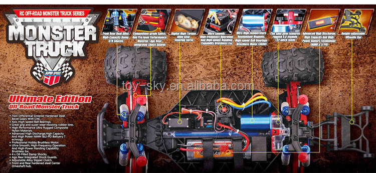 スケール1/82.4ghzの4wd電動ブラシレスリモートコントロールトラックtraxxasvs問屋・仕入れ・卸・卸売り
