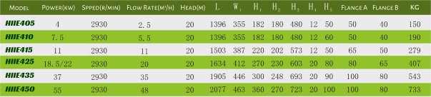 specification - emulsifying machine.jpg