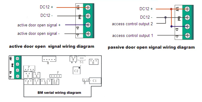 Security swipe card residential  entry door locks for residental entrance