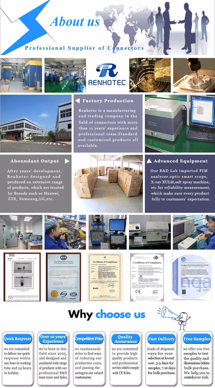 about us-Renhotec.jpg