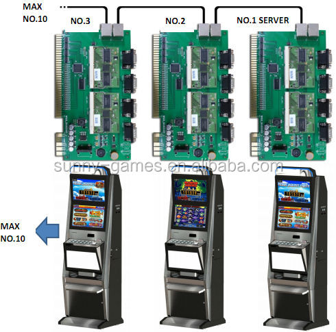 wms71のpcb問屋・仕入れ・卸・卸売り