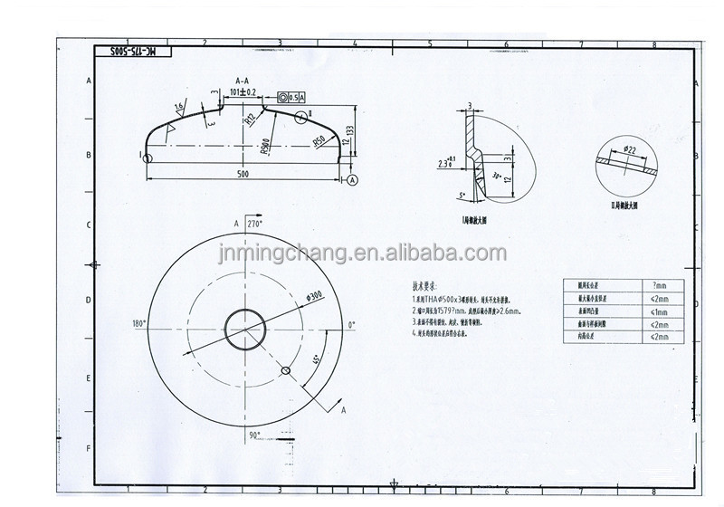 高品質なタンク使用されるエンド750*8torisphericalhha皿型ヘッド仕入れ・メーカー・工場