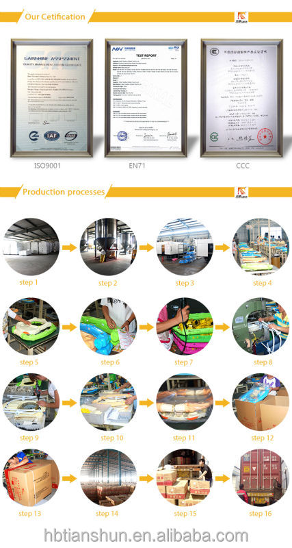 4が1多機能子供トライク/子供スマートトライク/卸売新しいデザインの子供トライク仕入れ・メーカー・工場