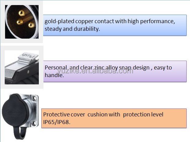 高品質ip65/ip68防水クイックコネクタの交換仕入れ・メーカー・工場