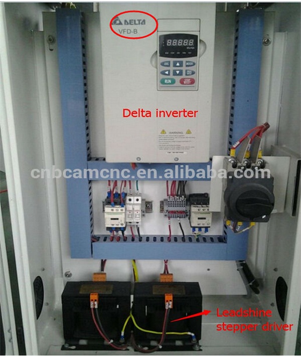 atccncのルーターbcm1325プロの家具彫刻装置仕入れ・メーカー・工場