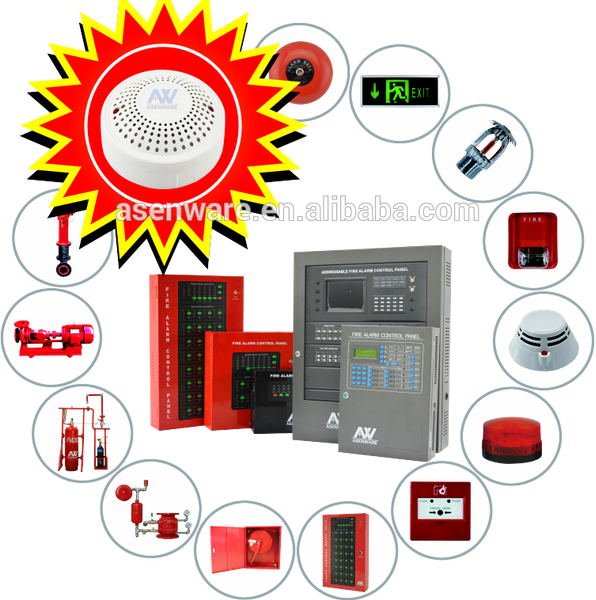 Conventional Fire Alarm Siren Strobe and Sounder (6).png