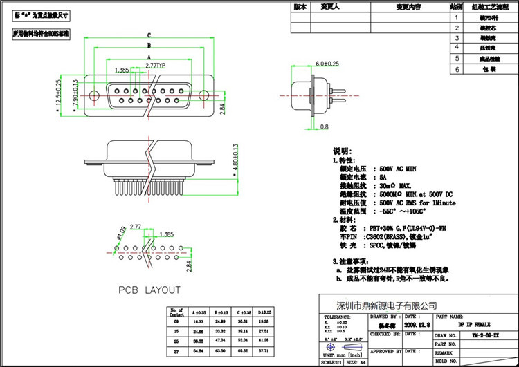 st connector dimensions