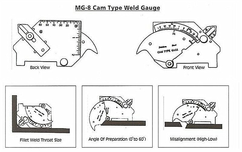 Купить MG8 bridge cam welding gauge Cam Type MasterGage в интернет