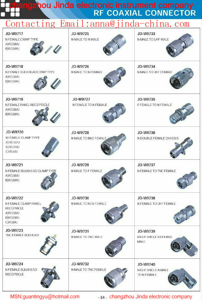 smaメス〜メスsmaコネクタ仕入れ・メーカー・工場