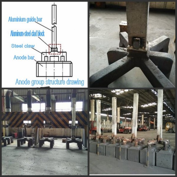 アルミニウム- 鋼クラッドブロック電に使用するアルミニウム製錬所でのトランジション継手仕入れ・メーカー・工場