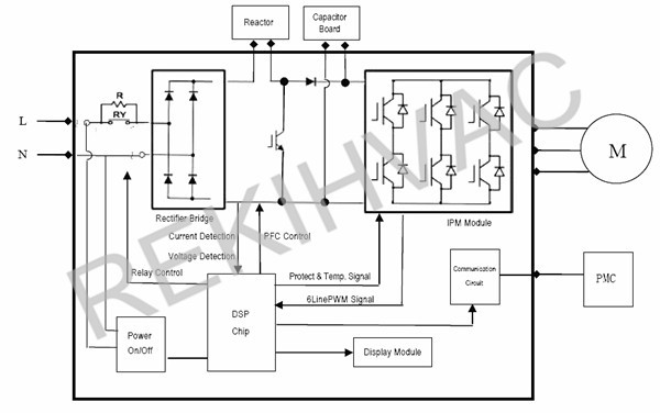 Wiring Diagram Air Conditioner Inverter