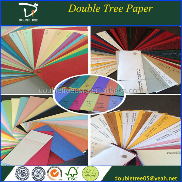 Buy Custom Term Paper