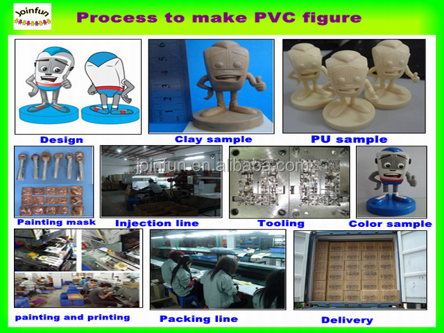 カスタム成形pvcフィギュアバストは、 プラスチック製のもの、 カスタマイズプラスチック射出成形バスト像フィギュアを作る仕入れ・メーカー・工場