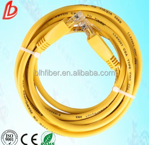 Patch Cable Rj45 Wiring