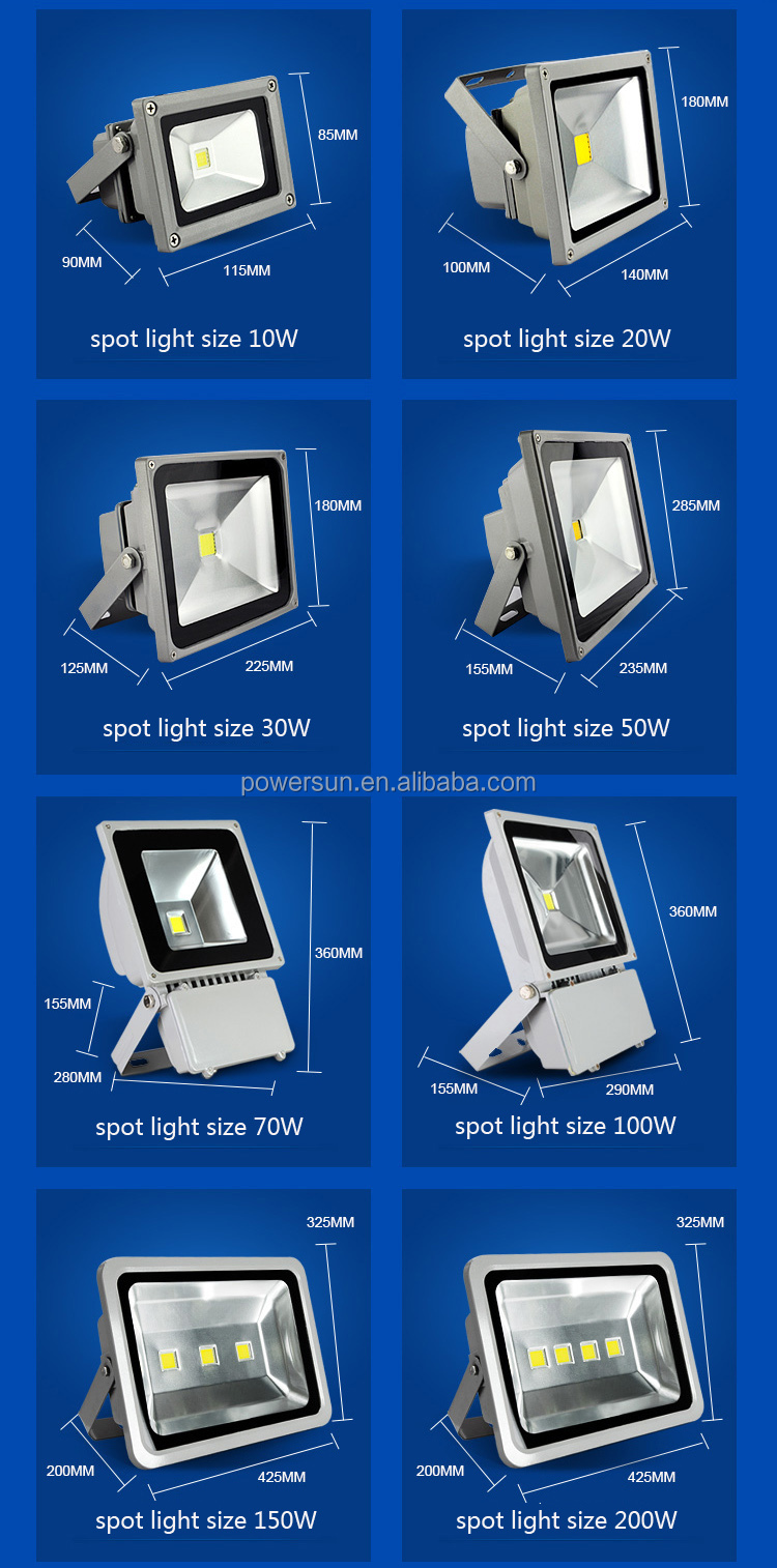 Ledフラッドライト10w-50w仕入れ・メーカー・工場