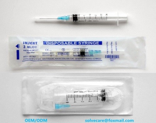 Syringe package