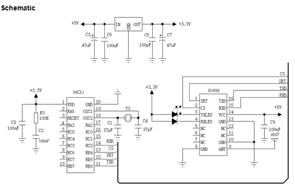 uart500mwsv6503キロ868mhzのワイヤレス組込みrs485rfトランシーバモジュール仕入れ・メーカー・工場