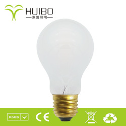 led bulbs