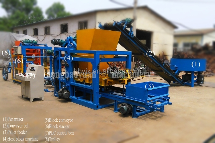QTJ4-25D Automatic Hollow Interlock Brick Making Machine