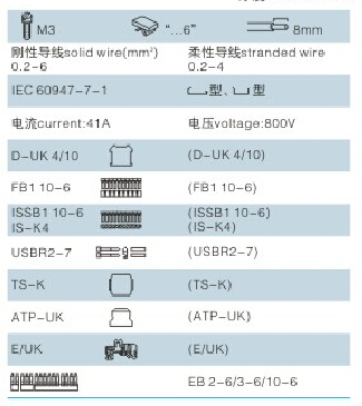 高温セラミックuk-5nネジ端子台仕入れ・メーカー・工場