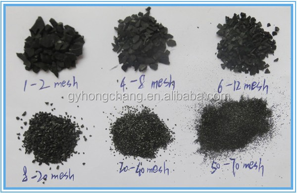 coconut activated carbon different size