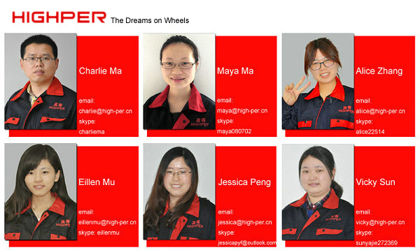 Highper-Sales-Team-600-2015.jpg
