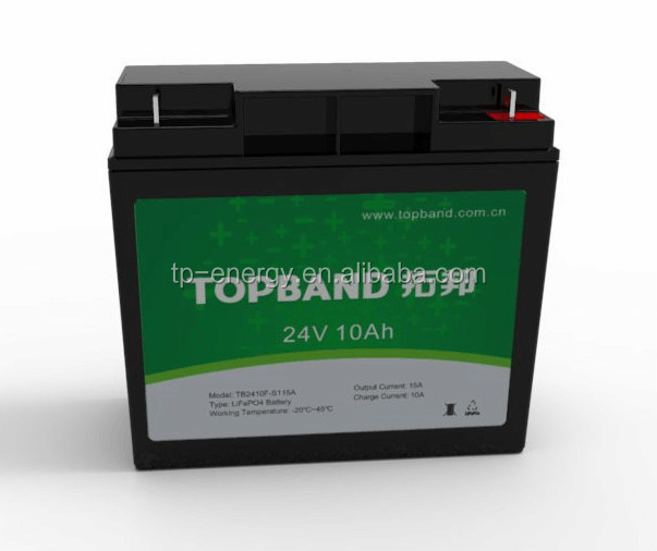 lithium ion batteries 24V 10AH.jpg