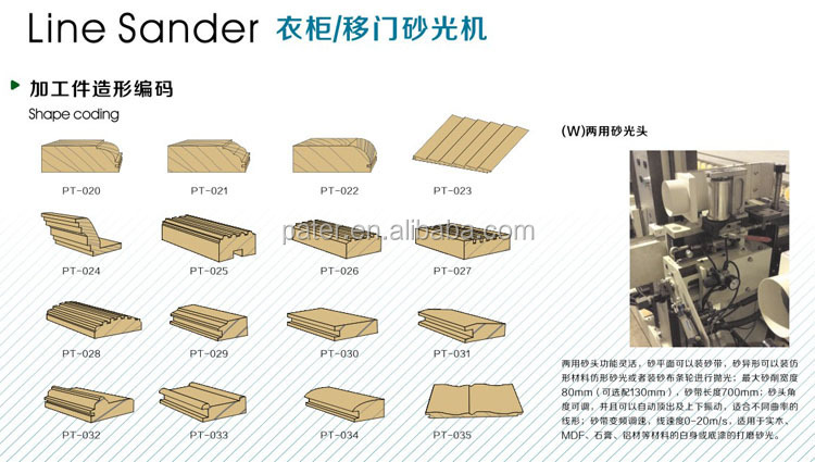 mdfのワードローブの扉サンディングマシン仕入れ・メーカー・工場