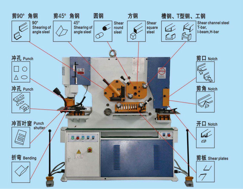 油圧パンチとせん断、角度カッターノッチング機仕入れ・メーカー・工場