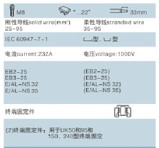 良い品質ukh-95nスクリューレス端子台仕入れ・メーカー・工場