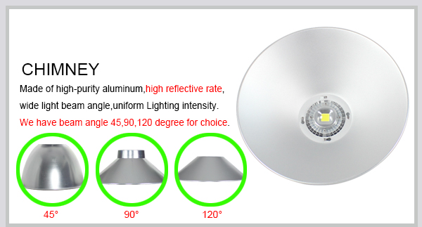 強力な高輝度50w〜100w150w200w工場鉱山産業のledハイベイライト問屋・仕入れ・卸・卸売り