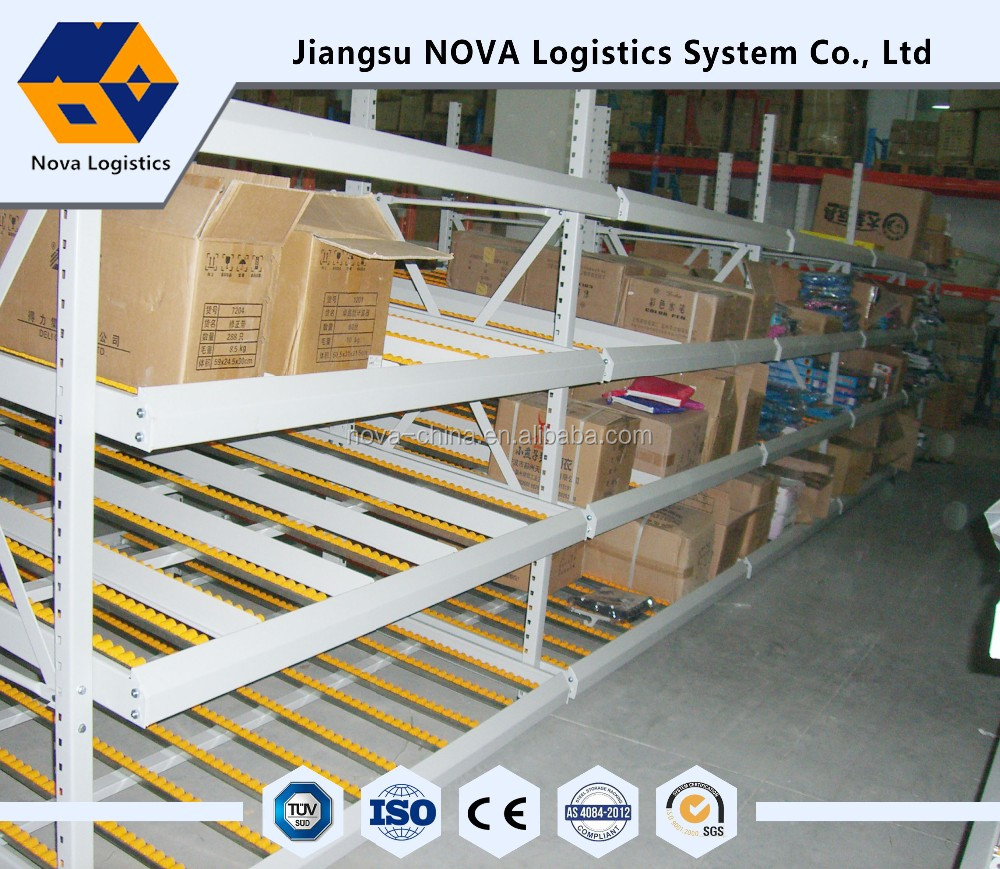 Hs Code For Steel Rack at Melissa Thomas blog