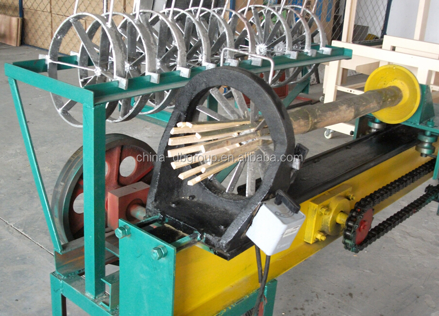 竹ようじの材料を作る最高の売上高machine/木製つまようじを作るマシン仕入れ・メーカー・工場