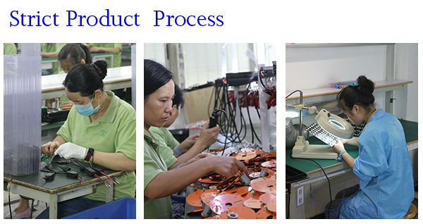 process.jpg