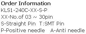 1.0ミリメートルfpcコネクタ付きのzif- ロックulcerohs指令345678101214161820kls1-240c30ピン仕入れ・メーカー・工場