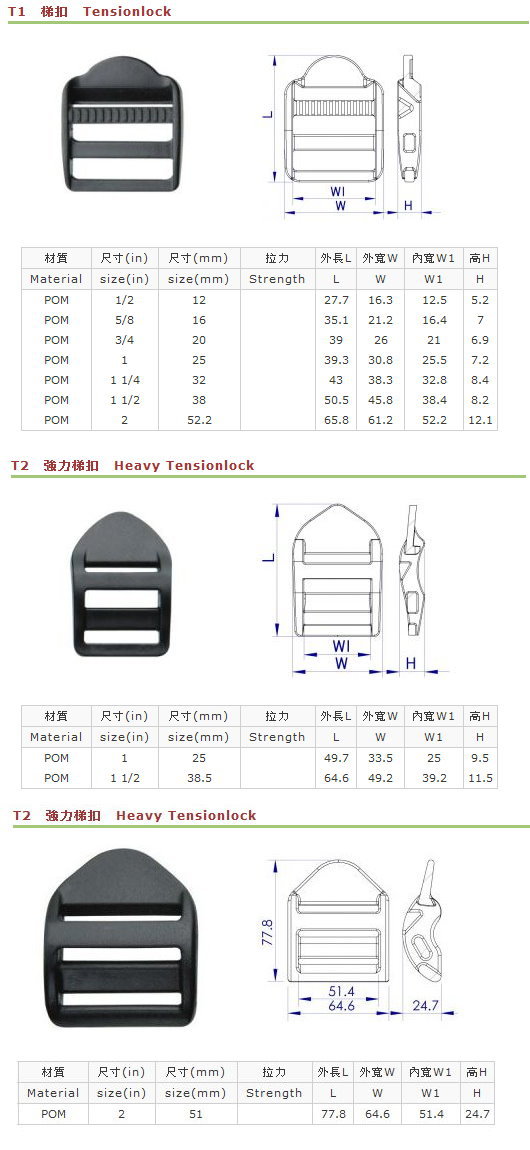 調整可能なプラスチック製のラダーロックのバックルウェビング用仕入れ・メーカー・工場