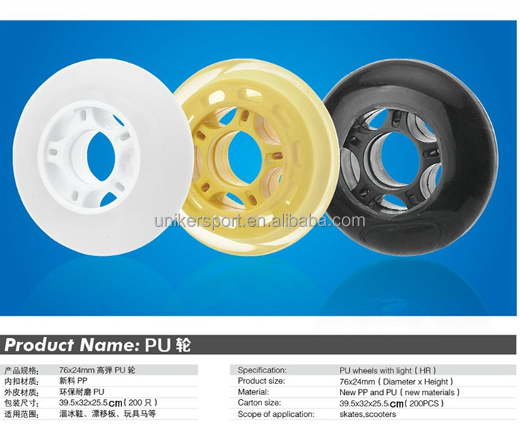 76mm*24mm、 puの車輪、 プロのインラインスケートの車輪問屋・仕入れ・卸・卸売り