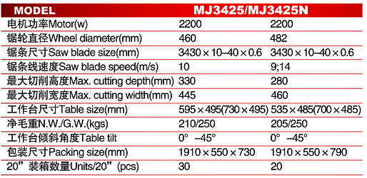 垂直バンドを見たマシン10'' 18'' mj3425/mj3425n仕入れ・メーカー・工場