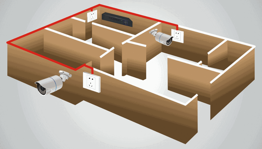 PLC-3.gif