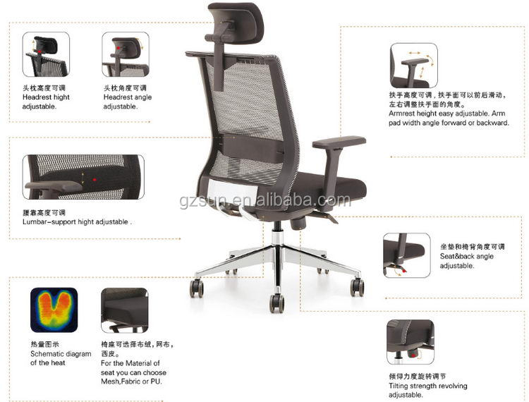 office furniture(Office chair CH19 xjt CH19 3a
