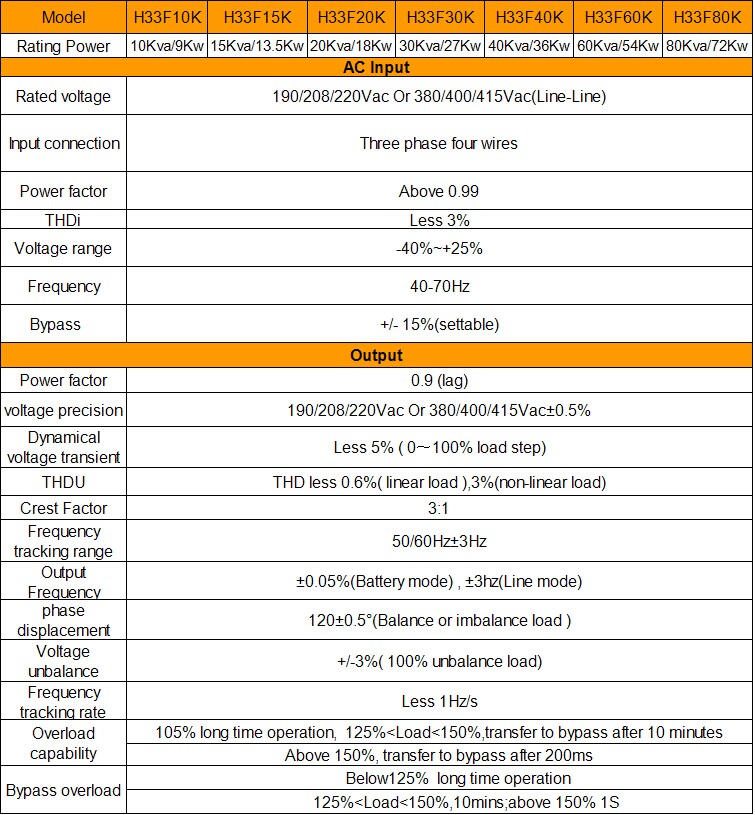 H33F specification-1.jpg