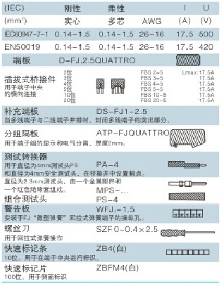 スペードfj-1.5quattrohanrootプリント基板用端子台仕入れ・メーカー・工場